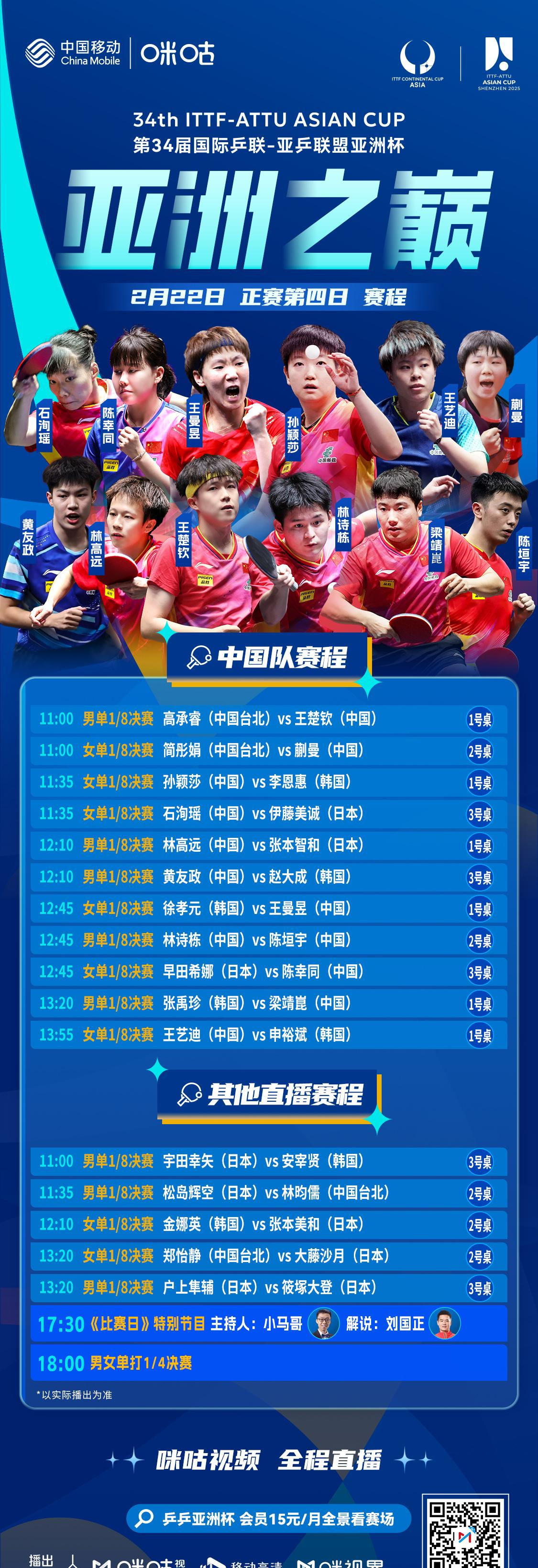 亚洲杯小组赛打响，各队实力对比的简单介绍