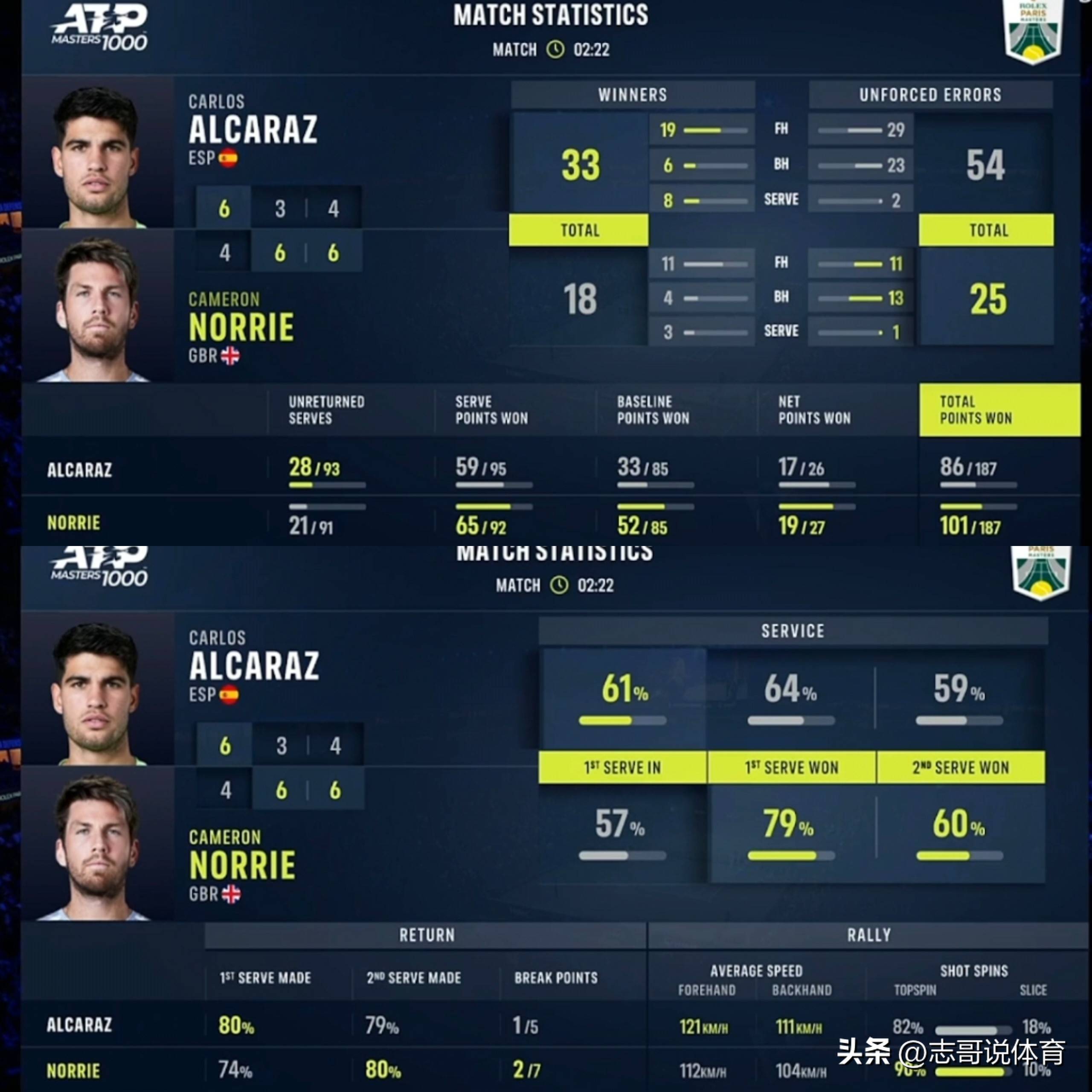 包含阿尔及利亚在欧洲杯预选赛中淘汰对手,成功晋级的词条 包含阿尔及利亚在欧洲杯预选赛中淘汰对手,成功晋级的词条