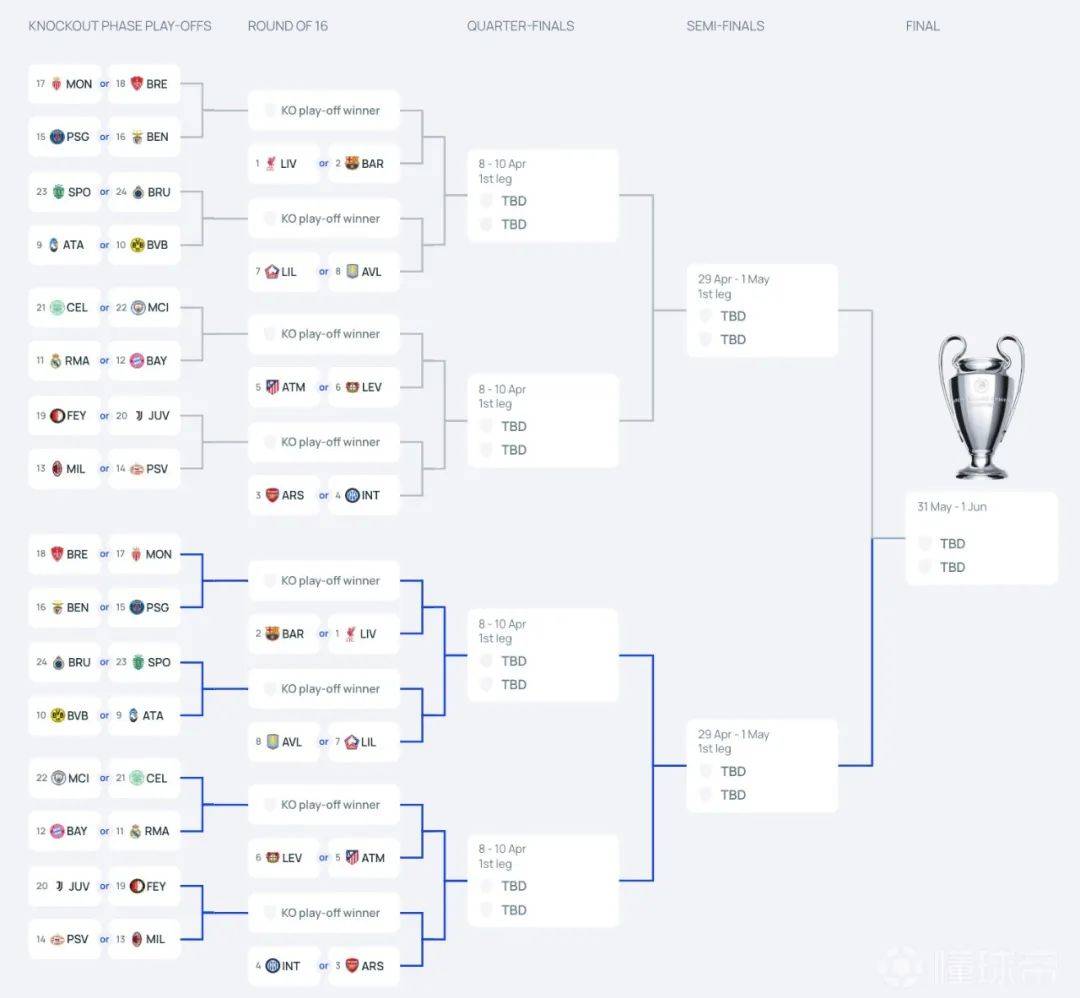 包含阿尔及利亚在欧洲杯预选赛中淘汰对手,成功晋级的词条 包含阿尔及利亚在欧洲杯预选赛中淘汰对手,成功晋级的词条