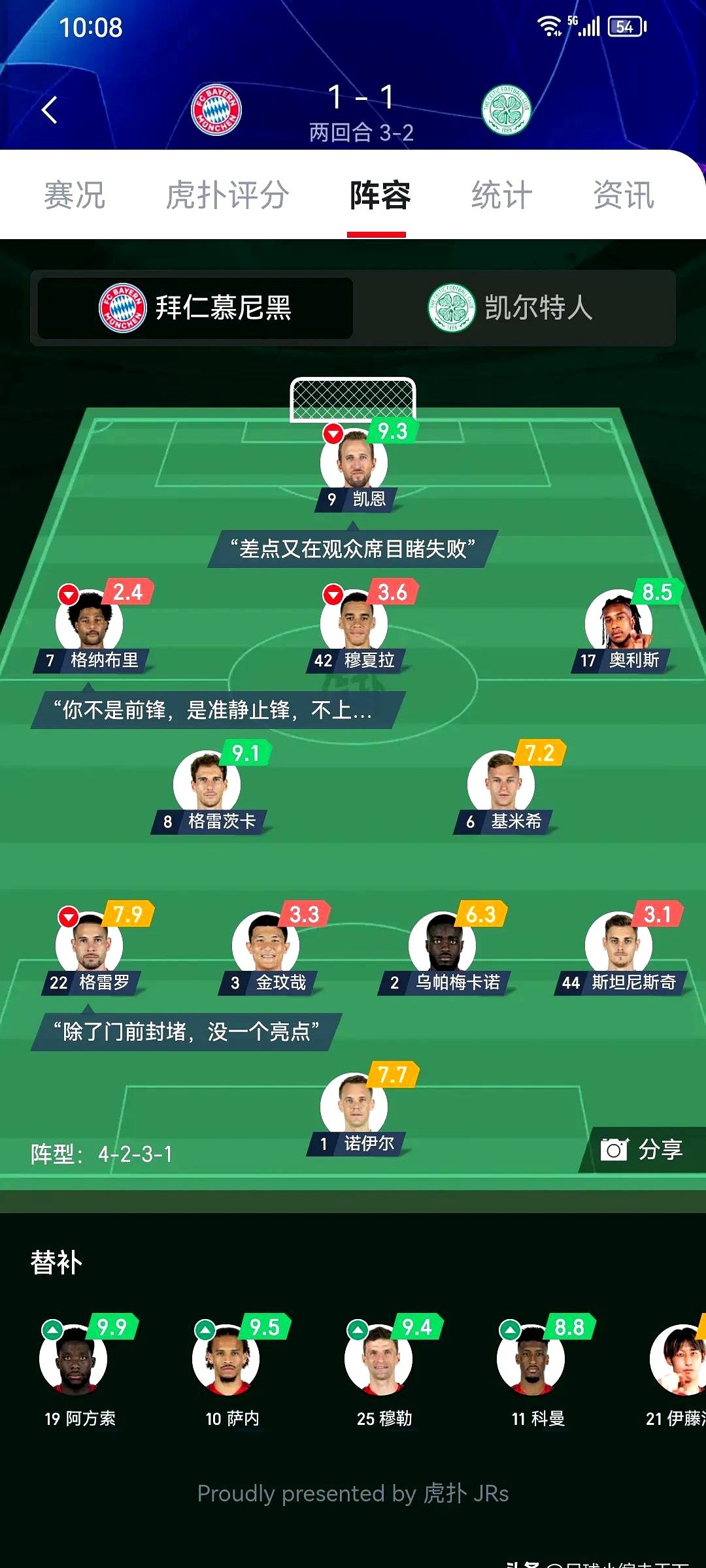 拜仁碾压皇马,孔德状态火热的简单介绍 拜仁碾压皇马,孔德状态火热的简单介绍