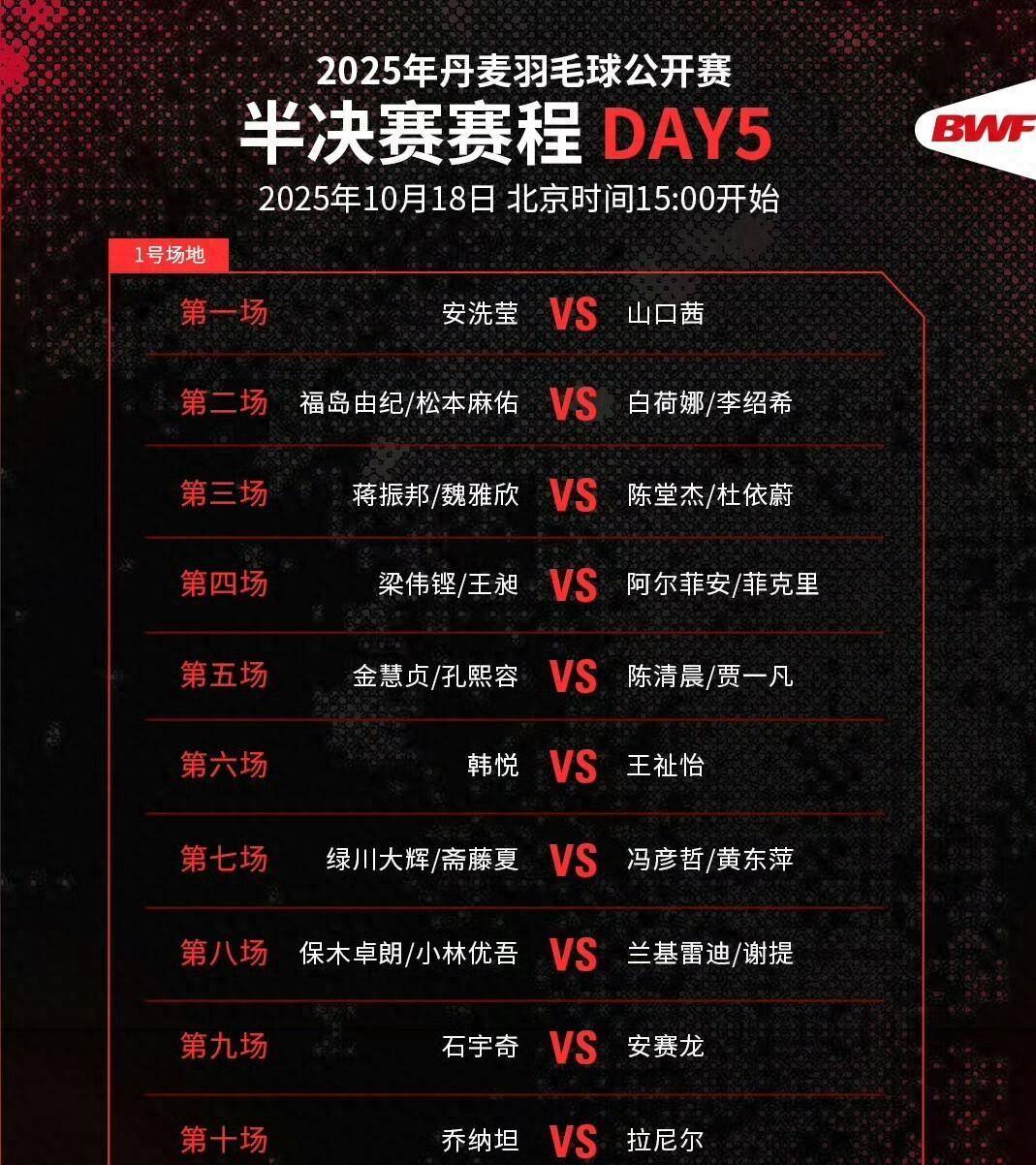 包含丹麦队翻盘印尼队,安赛龙状态火热的词条 包含丹麦队翻盘印尼队,安赛龙状态火热的词条
